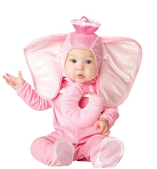 ���������� ������� ��� ����� ����